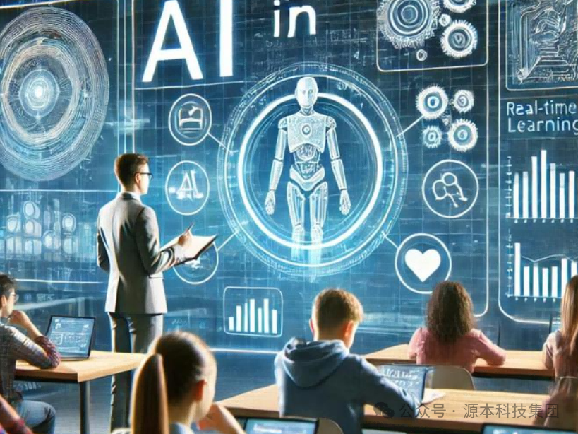 艾弗森贝博ballbet官网科技-本科生掌握大数据、云原生、AI-竞赛保研求职的“超车秘籍”来了！